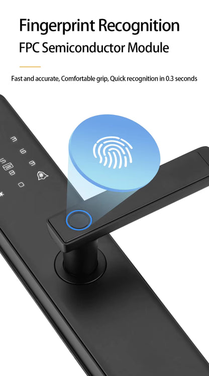 Candle AcX SDL-EY-05