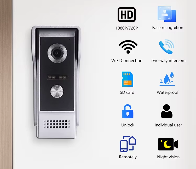 Candle Smart Wired Video Door Phone VDB-02