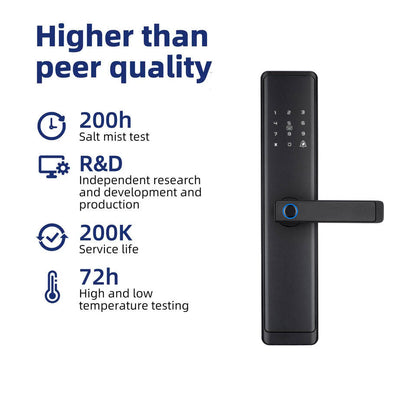 Candle AcX SDL-EY-05