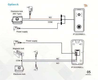Candle Smart Video Door Bell SVDB-06