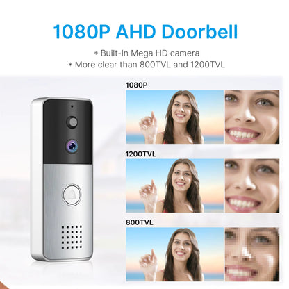 Candle Smart Wireless Video Door Phone VDB-01