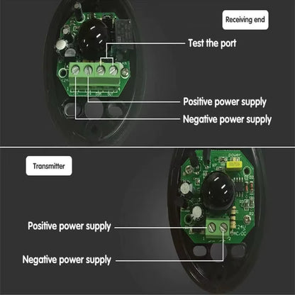 Photocell CPS-02