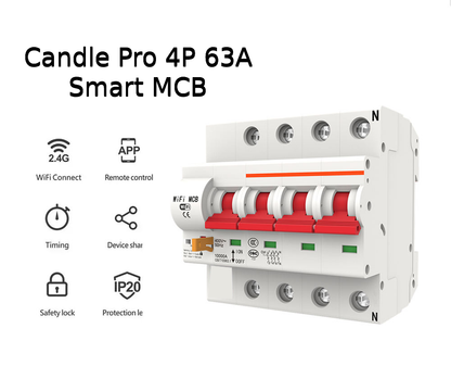 Candle SGX MCB 4P - 100A