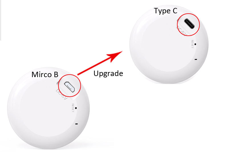 RefleX SOS Panic Button
