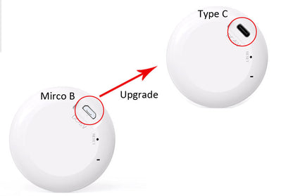 RefleX SOS Panic Button