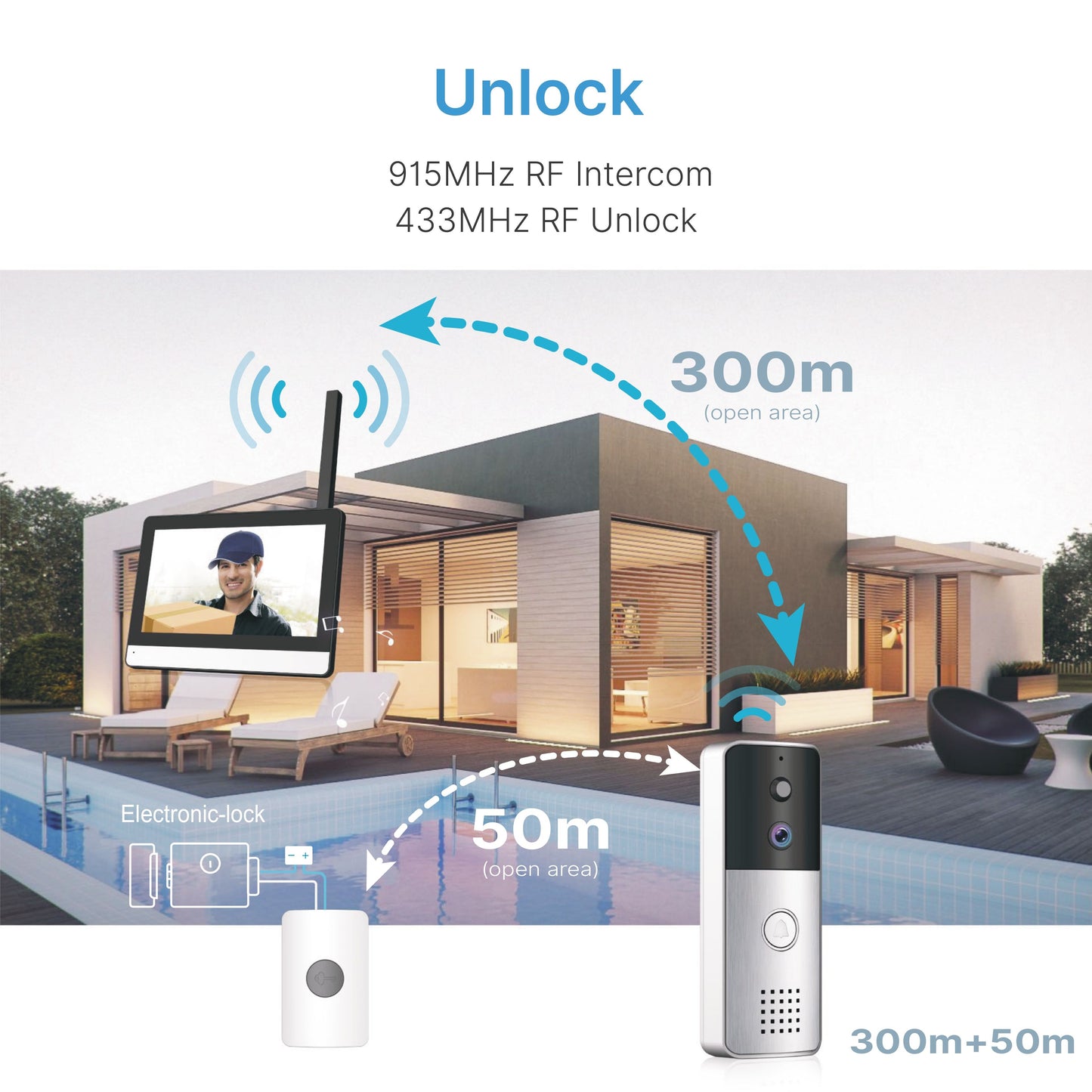 Candle Smart Wireless Video Door Phone VDB-01
