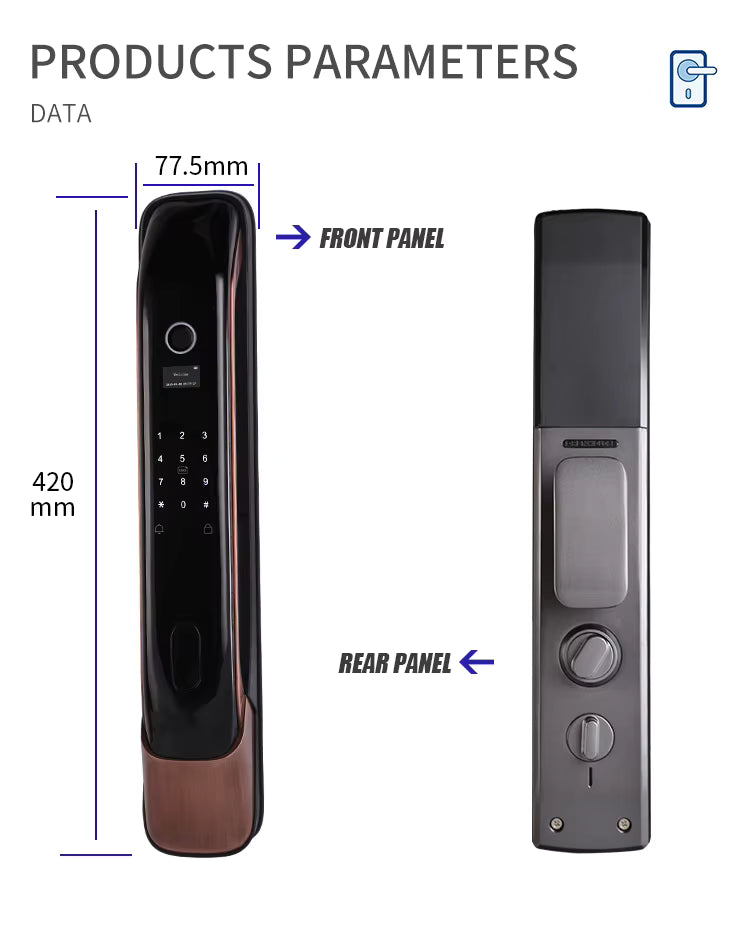 Candle AcX SDL EMM-01