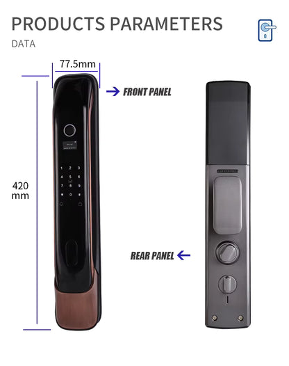 Candle AcX SDL EMM-01
