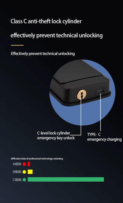 Candle AcX SDL-EY-05