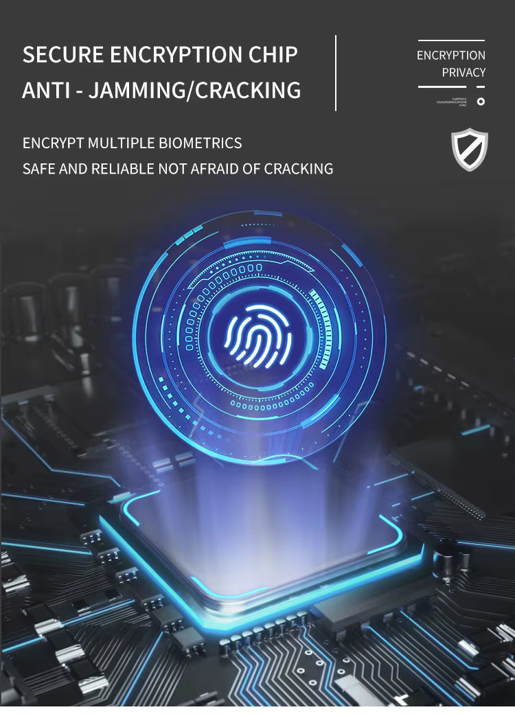 Candle AcX SDL EMM-01