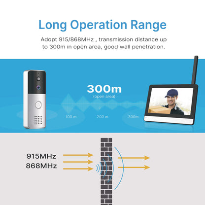 Candle Smart Wireless Video Door Phone VDB-01