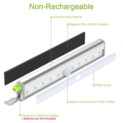 Reflex  Motion Sensor Light A MSL - 04