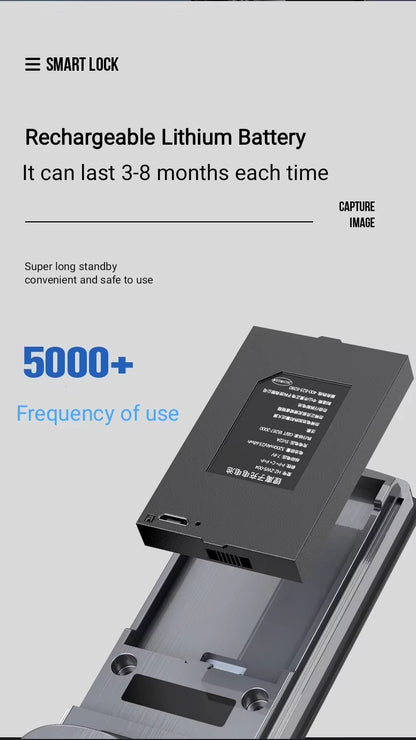 Candle AcX SDL EMM-01