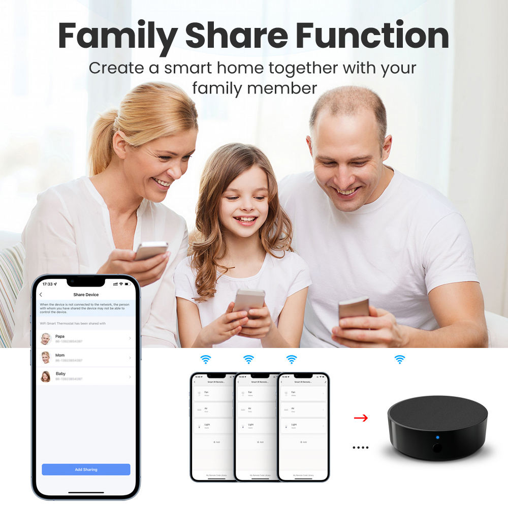 Candle Smart IR Blaster IRB04