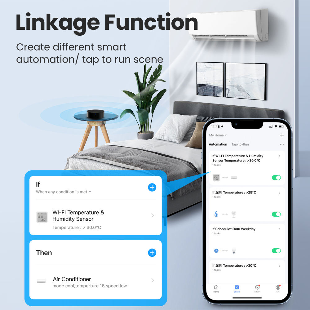 Candle Smart IR Blaster IRB04