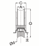 Sliding Gate Wheels with Double Plates (Single Bearing, U Groove)