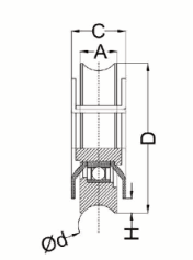 Sliding Gate Wheels with Interior Bracket (Single Bearing, U Groove)