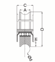 Sliding Gate Wheels with Interior Bracket (Double Bearing, U Groove)