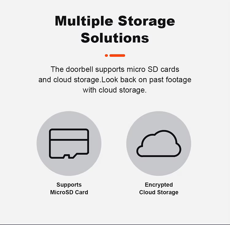 Candle Automation Smart Video Door Bell SVDB 07