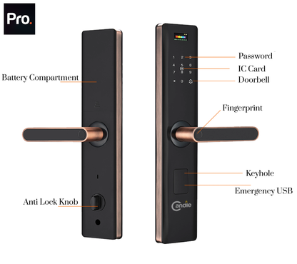 Candle Smart Lock EX-05