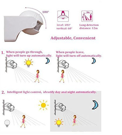 RefleX Motion Sensor MW4